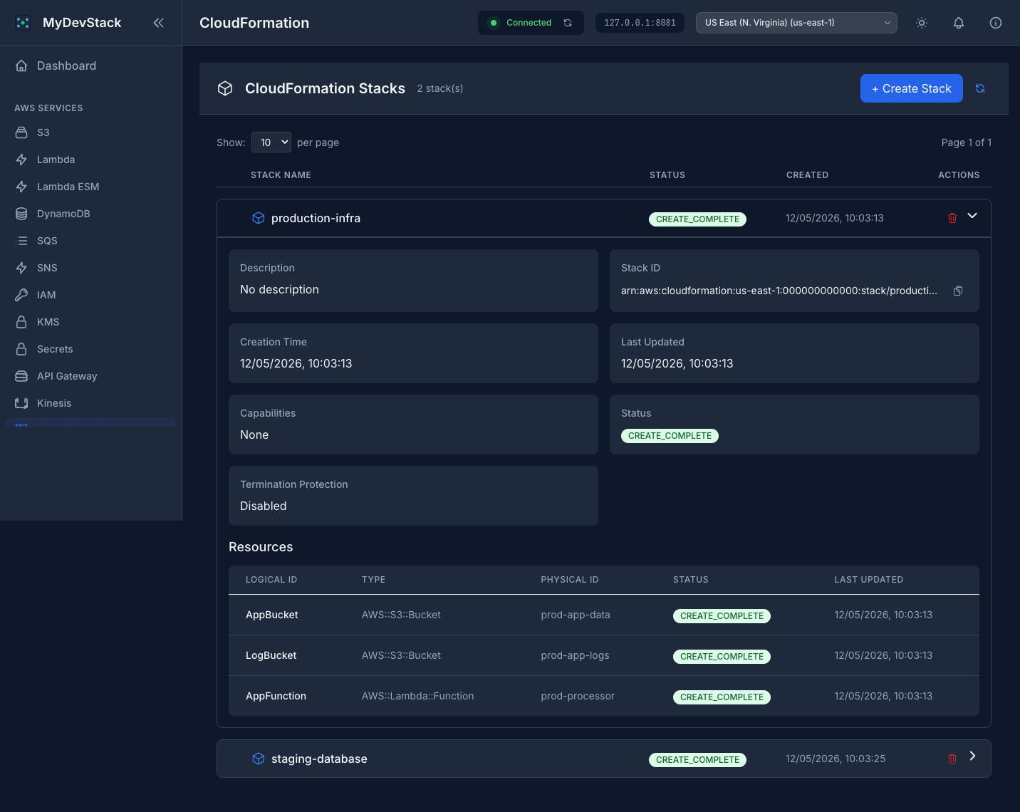 CloudFormation stacks with expanded details