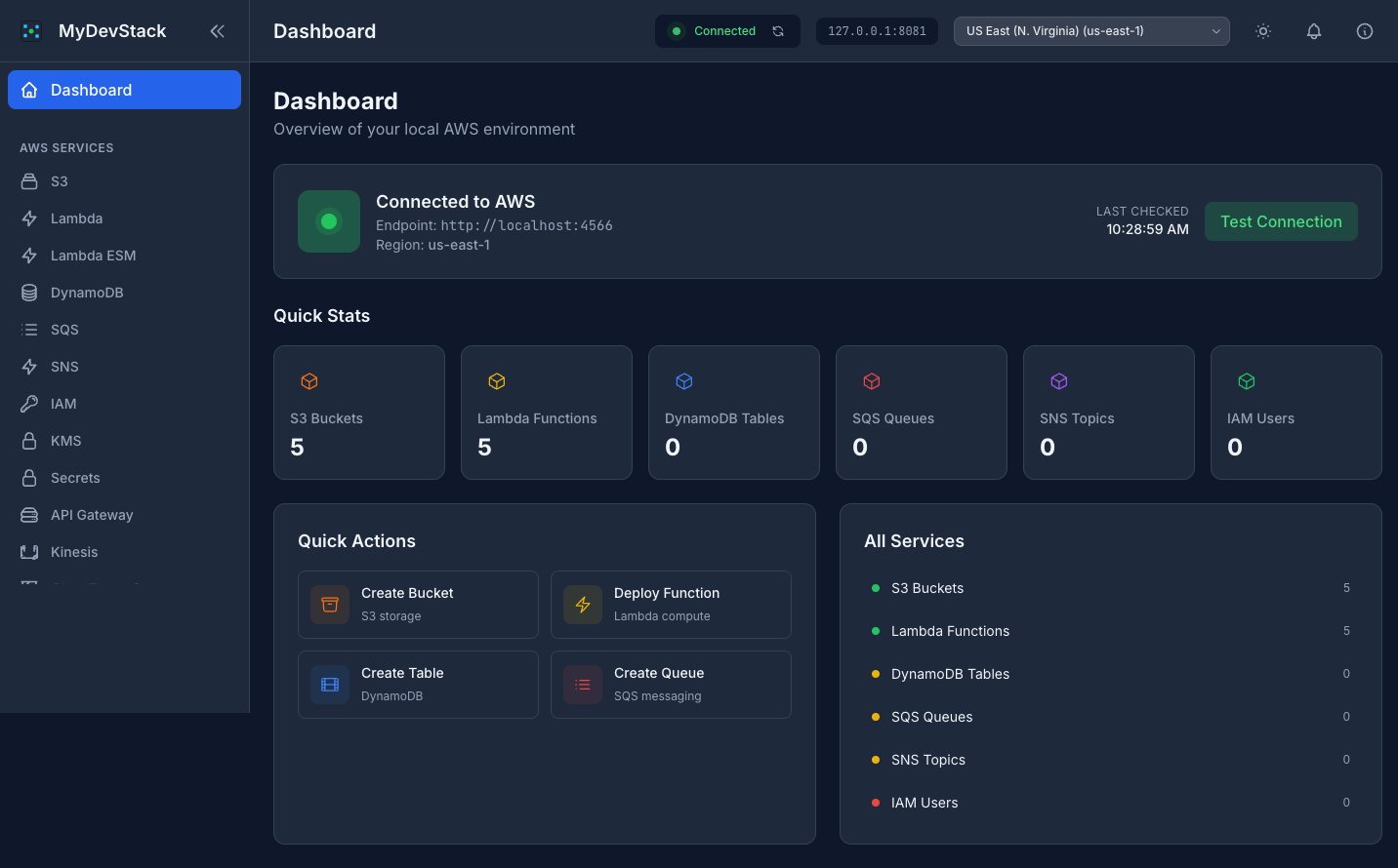 Dashboard overview showing connection status and resource counts